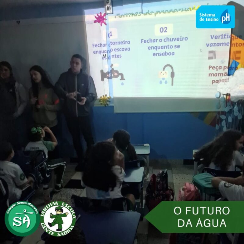 O FUTURO DA ÁGUA ESTÁ EM NOSSAS MÃOS Centro Educacional Souza Amorim